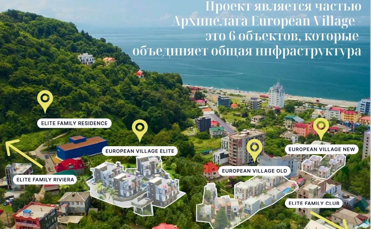 Апартаменты в Батуми, Грузия, 31.8 м2 фото 5