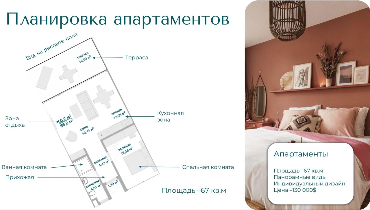 Апартаменты в Убуде, Индонезия, 67 м2 фото 5