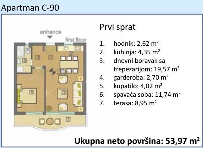 Апартаменты в Бечичи, Черногория, 160 м2 фото 1