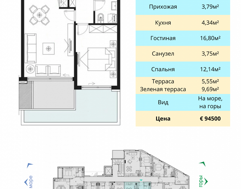 gallery
