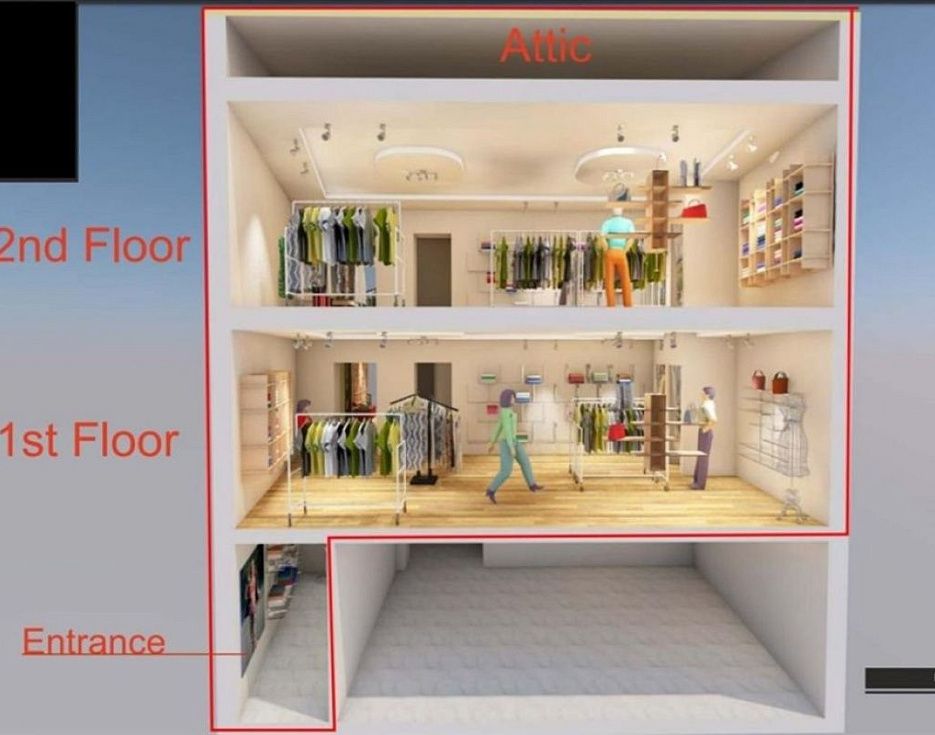gallery