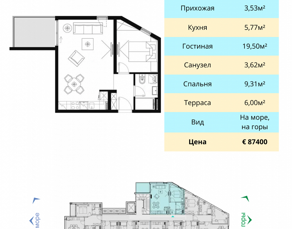 gallery
