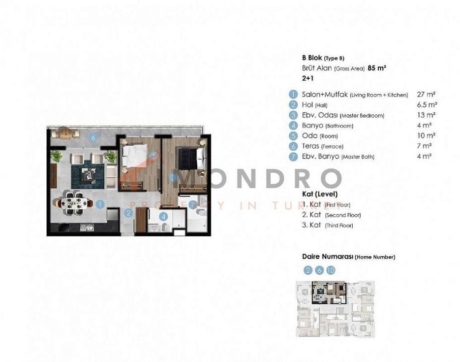 gallery