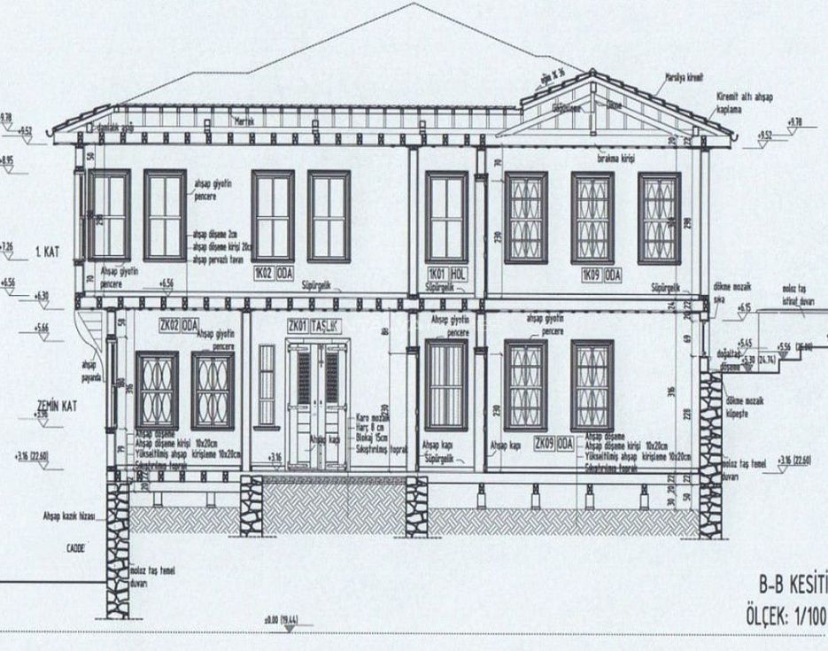 gallery