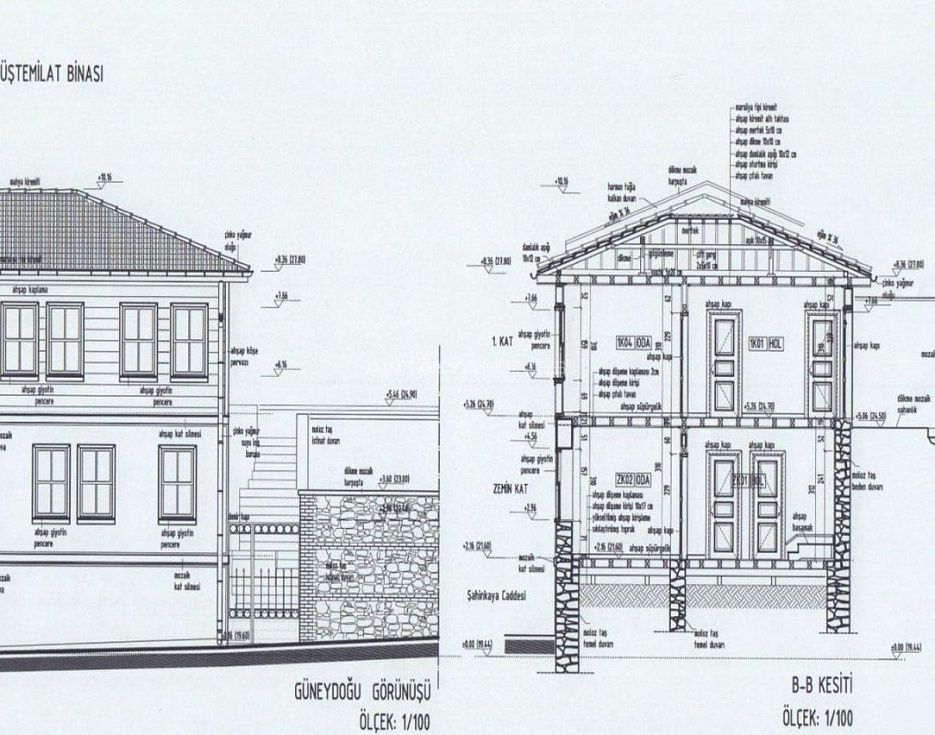 gallery