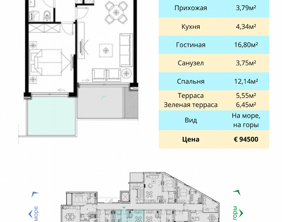 gallery